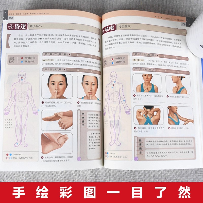 Guida al massaggio dei punti d - Health & Wellness Expo recensione e prezzo